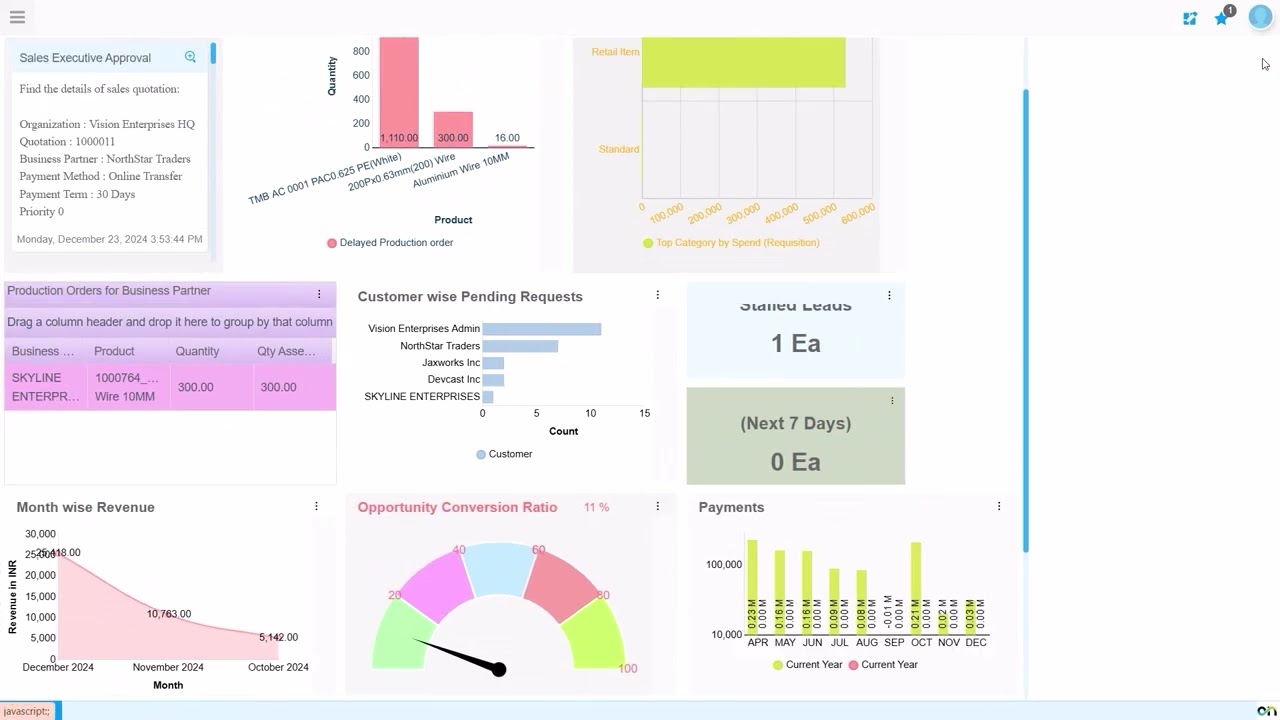 10 Application Dictionary | Framework | Widgets and Dashboard