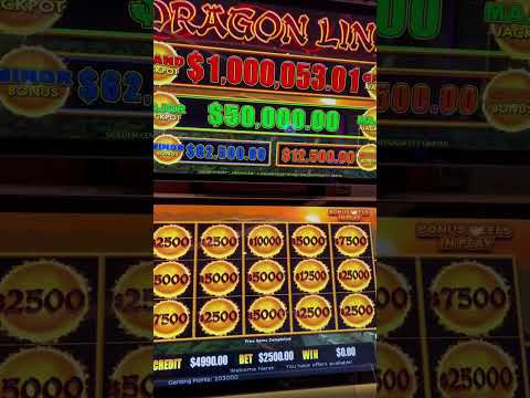 Million Dollar Grand Jackpot At $2500 Max Bet