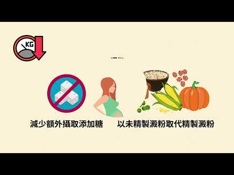 減重方法哪個好，優缺點報你知 II - 調整三大營養素