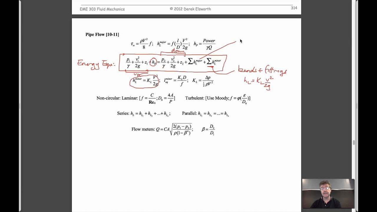 10:1 Pipe Flow - Dimensional Analysis