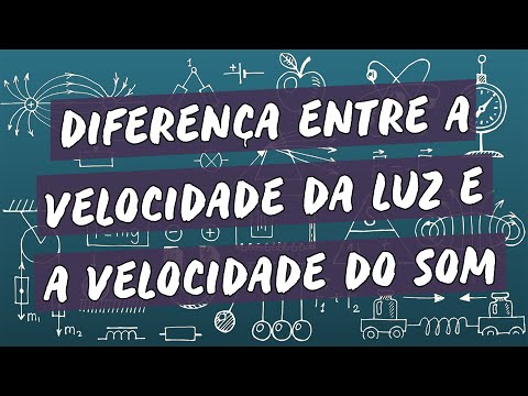 download lagu mp3 mp4 Velocidade Da Luz E Do Som, download lagu Velocidade Da Luz E Do Som gratis, unduh video klip Velocidade Da Luz E Do Som