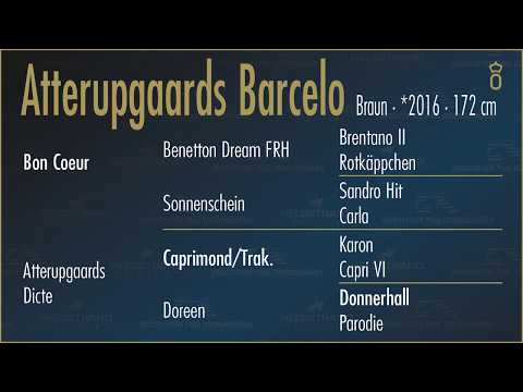 Atterupsgaard's Barcelo by Bon Coeur/Caprimond