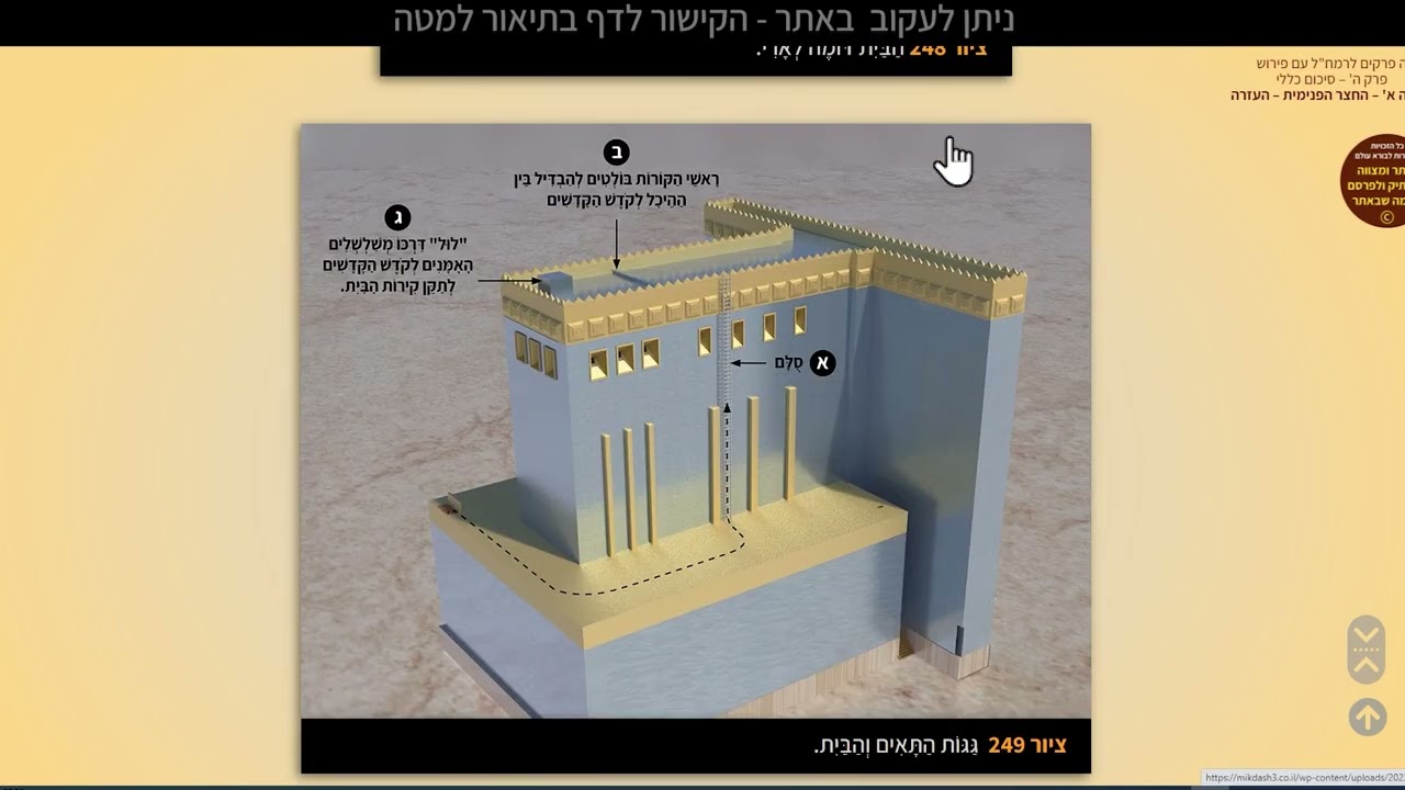 037 – ה' פרקים לרמחל - מחולק לימי בין המצרים - סימנים 122-129  ח  אב