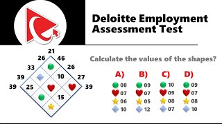 Deloitte Employment Assessment Test