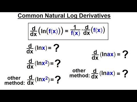 Calculus 1 Ch 5 1 Derivative of e x and lnx 1 of 24 Rules of Logarithms and Exponents