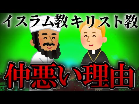 西洋におけるキリスト教学校の成長 - 定義