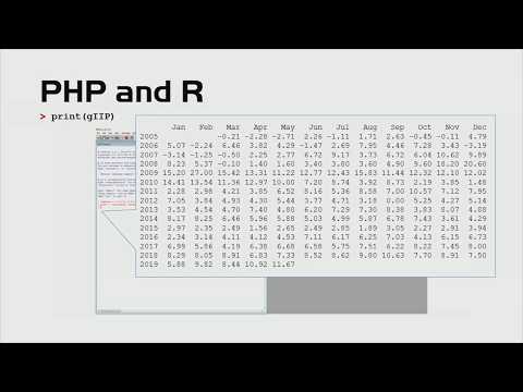 DPC2019: PHP and R - Putting the PoweR in PHP Statistics - Mark Baker