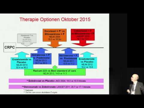 Makrophagen mit Prostatitis Schmerztabletten Blasenentzündung Prostatitis