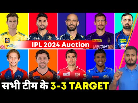 IPL 2024 All 10 Teams 3-3 Confirm Target Players | IPL 2024 Auction| TARGET Player List