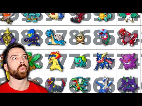 My Top 100 Favorite Pokémon