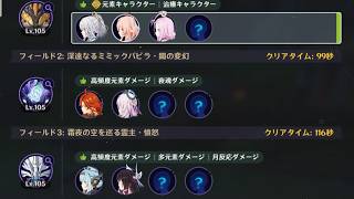 【原神】幽境の激戦エクストラ縛り攻略　C0兹白＆C0マーヴィカ＆C0イネコロ