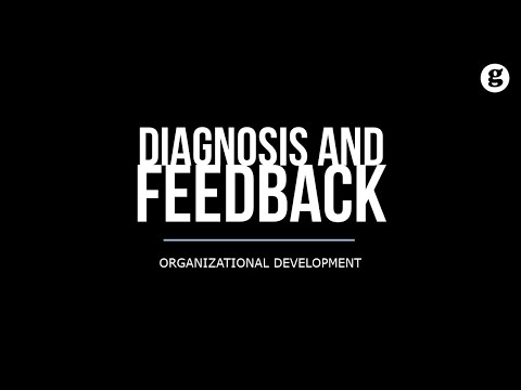 What is Organization Development