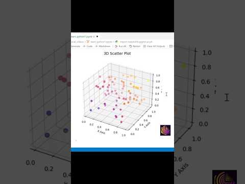 Python Tutorial Make 3d Scatter Plot Matplotlibseaborn In 15 Sec