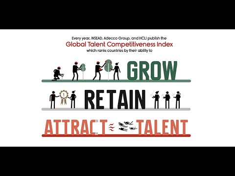 Attracting and Retaining International Top Talent