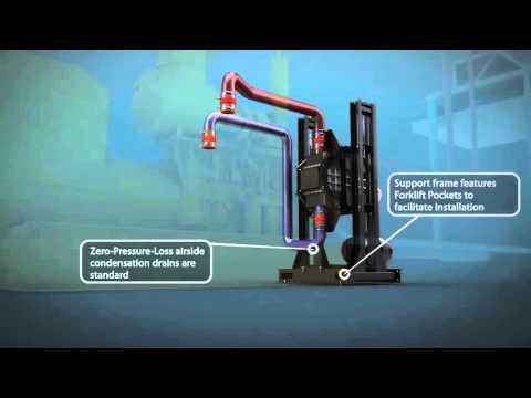 IGSPL - Animated overview of Industrial Generator Cooling System IGSPL - Animated overview of Industrial Generator Cooling System