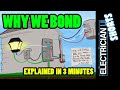 SHORTS WHY WE BOND Neutral Ground Explained In 3 Minutes