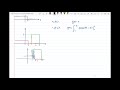 Graphical Convolution Integral