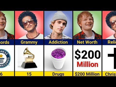 Comparison: Bruno Mars vs Justin Bieber vs Ed Sheeran