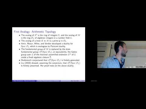 TECHNION MATH COLLOQUIUM- Finitely Presented Groups in Arithmetic Geometry