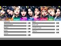 TWICE - BDZ (Bulldozer) (Line Distribution) TWICE - BDZ (Bulldozer) (Line Distribution)