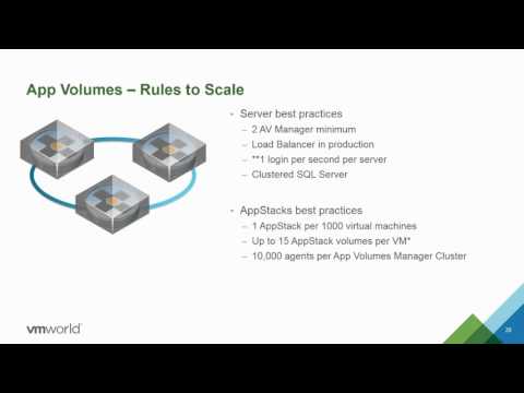 VMworld 2015 Europe: EUC4517 - VMware Workspace Environment Management (WEM) Technical Deep Dive