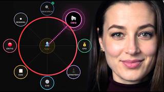 My 7 AI Agents Run a BOARD Meeting Now (TRY THIS)