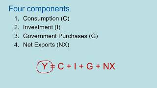 Lecture 1 - GDP Definition and GDP Expenditure Components