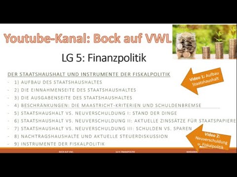 Video 2: Neuverschuldung und fiskalpolitische Instrumente