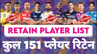 IPL 2023 - Final Retention & Retain List Of 151 Players | Cricket Fatafat | MY Cricket Production