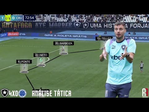 BOTAFOGO 4X0 CRUZEIRO ANÁLISE TÁTICA #futebol #botafogo