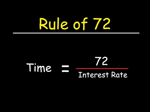 Rule of 72 Video