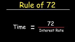 Rule of 72