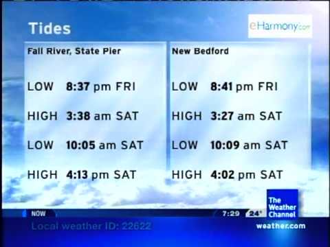 Lights Up the Sky - Ryan Farish