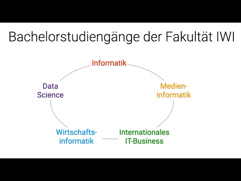 Vorstellung der Studiengänge an der Fakultät für Informatik und Wirtschaftsinformatik