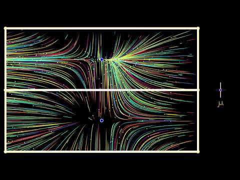 AppDynSys : Bifurcations : 2-D Saddle-Node