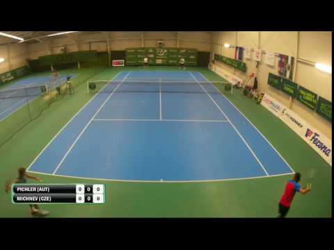 EUROPEAN JUNIOR CHAMPIONSHIPS U14