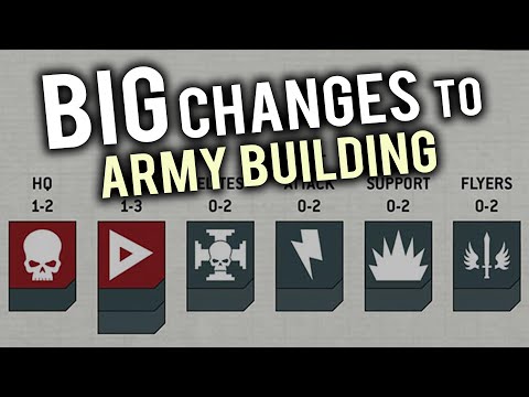 BIG Changes in Army Building in 9th Edition Warhammer 40k