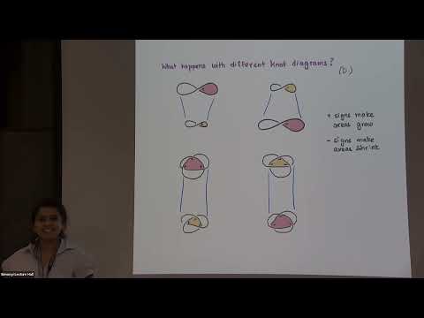 (Algebraic) Invariants from Geometry - Ipsita Datta