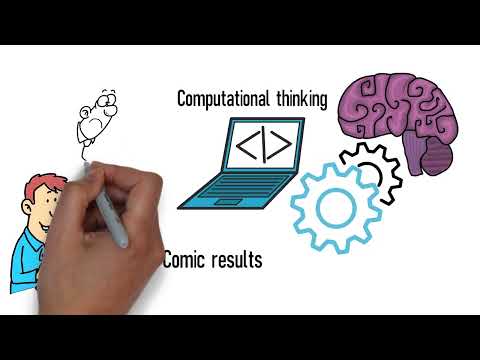 What is computational thinking?