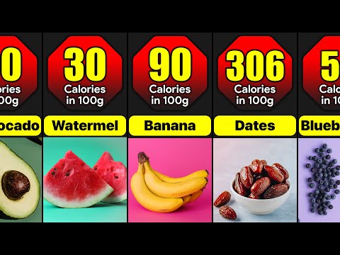 Calorie Comparison | Lowest To Highest Calories Fruits In The World