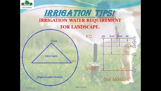 IRRIGATION WATER REQUIREMENT FOR LANDSCAPE- INTRODUCTION.