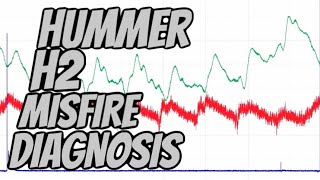 2003 HUMMER H2 6.0L - ENGINE MISFIRE DIAGNOSIS