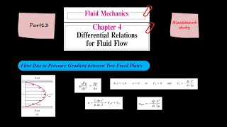 Fluid Mechanics, Frank M. White, Chapter 4, Differential Relations for Fluid Flow, Part13