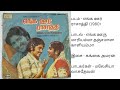 Enga Ooru Mariamma எங்க ஊரு மாரியம்மா எங்க ஊர் ரா�