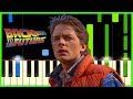 BACK TO THE FUTURE THEME Piano Tutorial