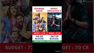 Golmaal Again Vs Bhool Bhulaiyaa 2 Movie Comparision || Box Office Collection #shorts