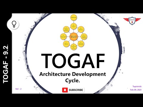 TOGAF ADM Phases summary, ADM Cycle Quick Reference, TOGAF ADM Explained, [TOGAF 9 Reference cards]
