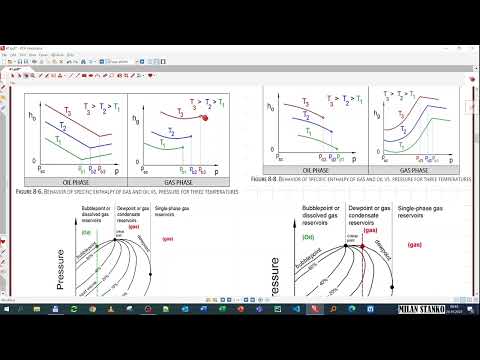 13 1 IPR for horizontal undersaturated oil well effect of pressure drop in wellbore