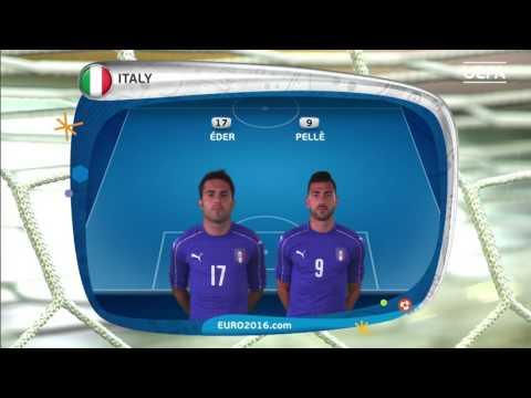 Italy line-up v Germany: UEFA EURO 2016