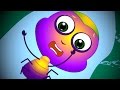 Incy Wincy Spider Popular English NurseryRhyme Collection I ChildrenSongs